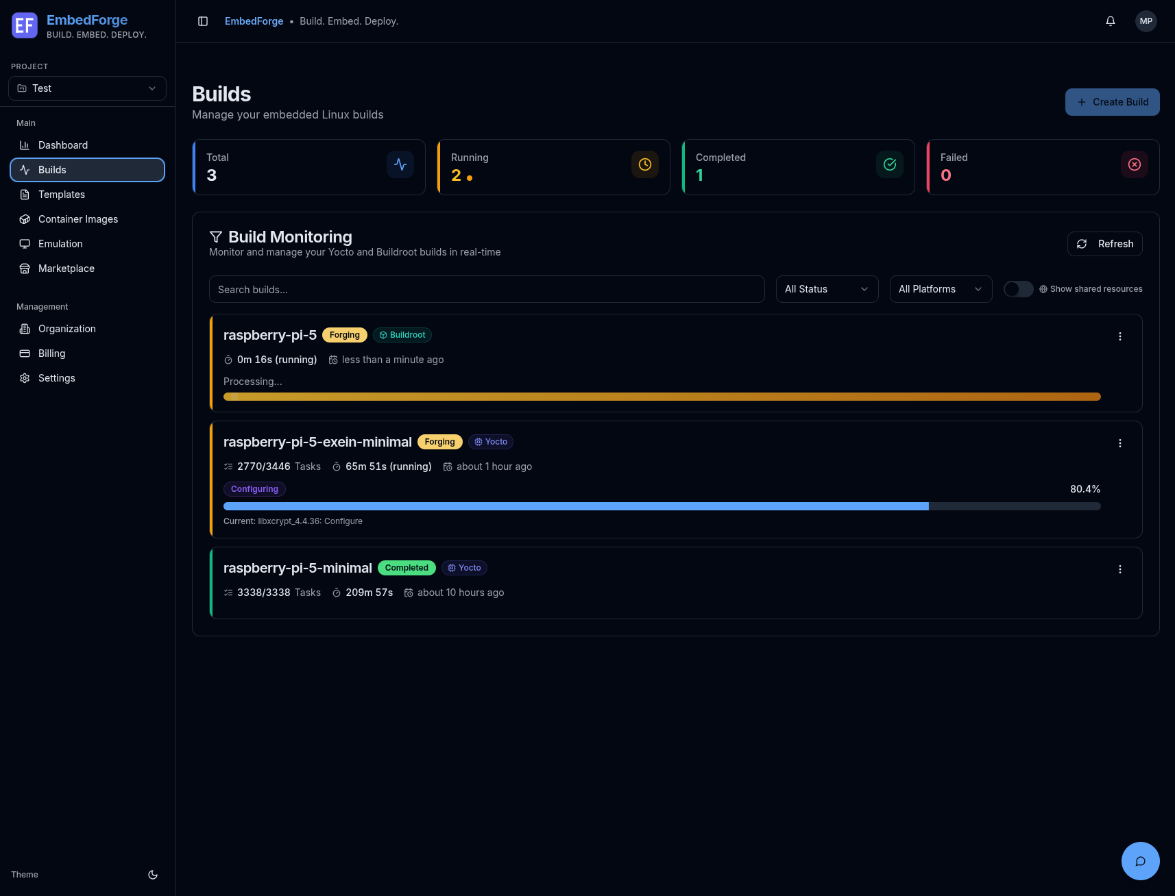 EmbedForge Console - Build Monitoring