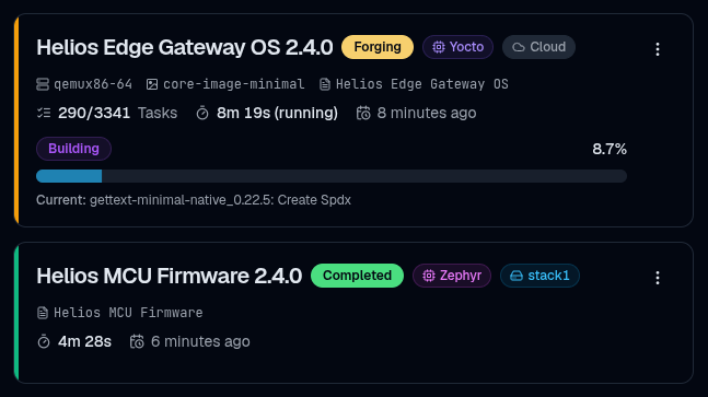 Builds list in the EmbedForge console. Helios Edge Gateway OS 2.4.0, a Yocto core-image-minimal build for qemux86-64 in the cloud, forging at 290 of 3341 tasks (8.7%), currently creating the SPDX for gettext-minimal-native. Helios MCU Firmware 2.4.0, a Zephyr build on the self-hosted runner stack1, completed in 4m 28s.